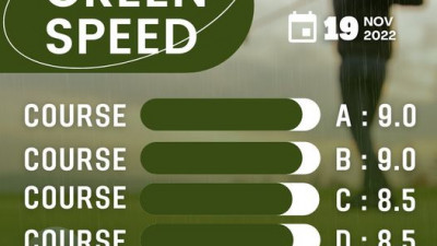 อัพเดท GREEN SPEED วันที่ 19 พ.ย 65