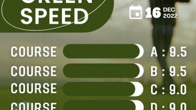 อัพเดท GREEN SPEED วันที่ 16 ธ.ค 65