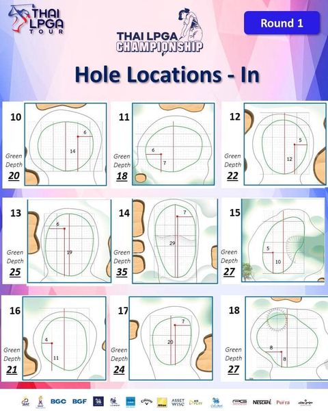 Royal Hua Hin Golf Course golf map and THAI LPGA TOUR Round 1 THAI LPGA CHAMPIONSHIP Hole Locations In 10 11 12 Green Depth 20 Green Depth 18 Green Depth 22 13 14 15 Green Depth 25 Green Depth 35 Green Depth 27 16 10 17 18 Green Depth 21 Green Depth 24 Green Depth 27 BGC BGF wise NESCAF Purra