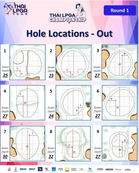 Royal Hua Hin Golf Course golf map golf course and THAI LPGA TOUR THAI LPGA CHAMPIONSHIP Round 1 1 Hole Locations Out 2 3 Green Depth 25 Green Depth 25 Green Depth 27 4 5 6 Green Depth 27 Green Depth 24 16 Green Depth 27 7 8 9 Green Depth 30 Green Depth 32 Green Depth 27 BGC BGF wise NESCAFE Purra aag