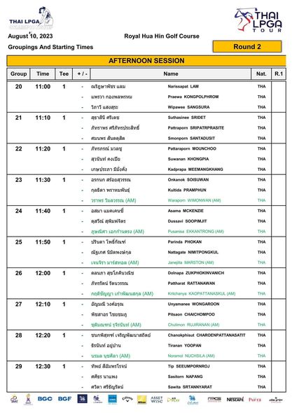 Royal Hua Hin Golf Course text-3