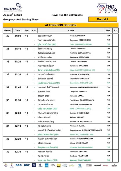 Royal Hua Hin Golf Course text-4