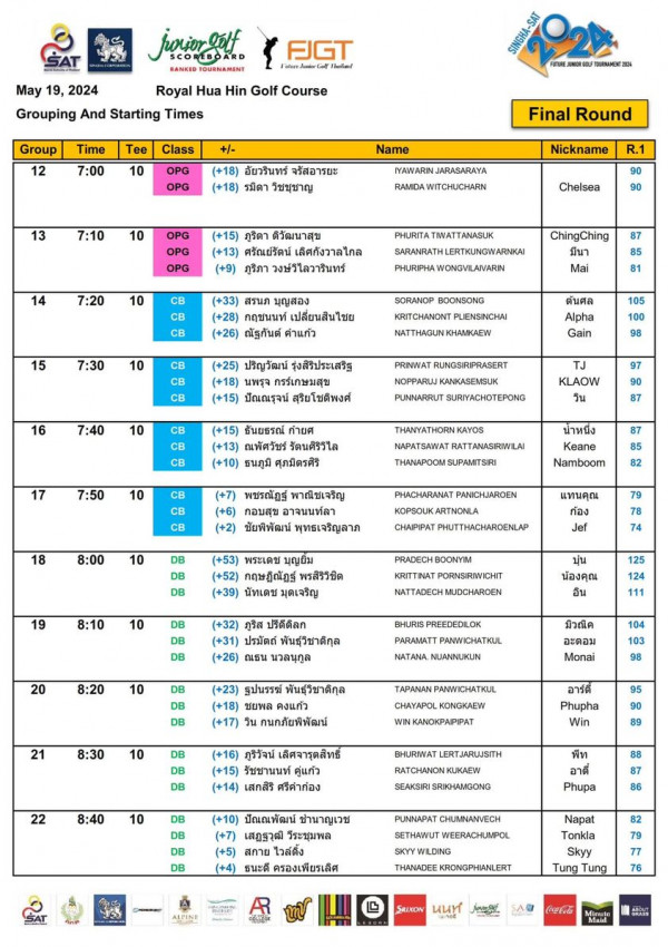 Royal Hua Hin Golf Course nbsp text-2