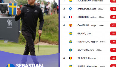 Sebastian Söderberg is 3 shots ahead of the field in the 2024 Volvo Scandinavian Mixed, going into the 3rd day's play. We wish him well this weekend