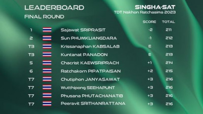 SINGHA-SAT TDT Nakhon Ratchasima 2023