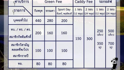 อัตราค่าบริการ และช่องทางการชำระค่าบริการแบบออนไลน์ สนามกอล์ฟไทเกอร์ กองบิน 