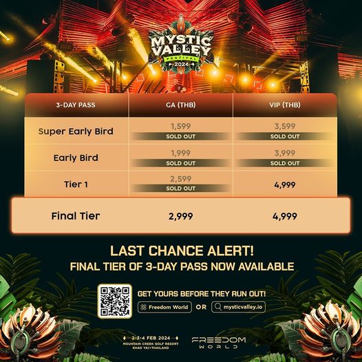 Mountain Creek Golf Resort And Residences nbsp YSTIC ALLE FESTIVAL AL 2024 3 DAY PASS GA THB Super Early Bird VIP THB 1 599 SOLD OUT Early Bird 3 599 SOLD OUT 1 999 SOLD OUT Tier 1 3 999 SOLD OUT 2 599 SOLD OUT Final Tier 4 999 2 999 4 999 LAST CHANCE ALERT FINAL TIER OF 3 DAY PASS NOW AVAILABLE GET YOURS BEFORE THEY RUN OUT Freedom World OR mysticvalley io CREEK FRESDOM WORLD