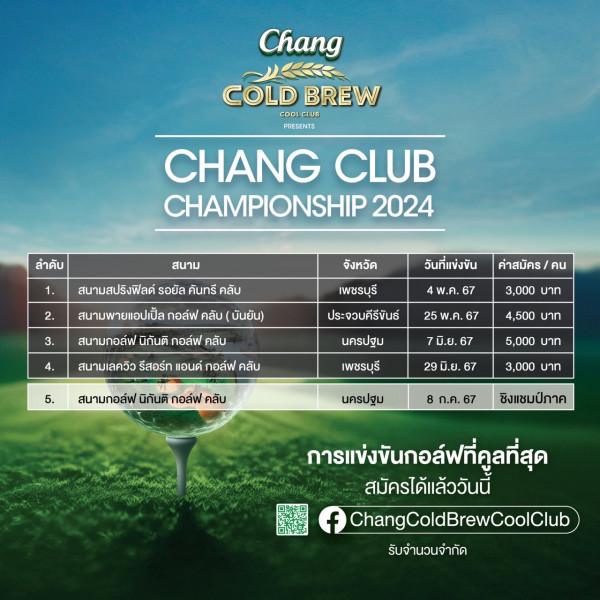 Lake View Resort amp Golf Club nbsp Chang COLD COLDBREW COOL CLUR BREW FRESENTS ลำดับ CHANG CLUB CHAMPIONSHIP 2024 สนาม 2 สนามสปริงฟิลด์ รอยัล คันทรี คลับ จังหวัด 3 3 สนามพายแอปเปิ้ล กอล์ฟ คลับ บันยัน วันที่แข่งขัน เพชรบุรี ค่าสมัคร 4 คน สนามกอล์ฟ นิกันติ กอล์ฟ คลับ 4พ ค 67 67 ประจวบคีรีขันธ์ 3 000 บาท สนามเลควิว รีสอร์ท แอนด์ กอล์ฟ คลับ 25พ ค 67 67 5 นครปฐม 4 500 บาท 7มิ ย 67 สนามกอล์ฟ นิกันติ กอล์ฟ คลับ เพชรบุรี 5 000 บาท 29มิ ย 67 3 000 บาท นครปฐม 8 8ก ค 67 ชิงแชมป์ภาค การแข่งขันกอล์ฟที่ดูลที่สุด สมัครได้แล้ววันนี้ fChangColdBrewCoolClub f รับจำนวนจำกัด