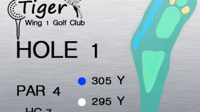 Course Layout of the Tiger Wing 1 Golf Club (Korat AFB.