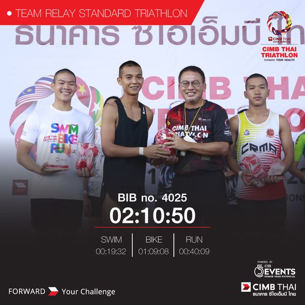 Pattana Sports Resort 4 คน ผู้คนกำลังยืน และ ข้อความพูดว่า TEAM REL STANDARD TRIATHL ธนาคาร ซาอเอ็มบี ON CIMB THAI FORWARD YOUR EALTH CIOB B CI SWM TRATHLON BKE HA CIMB THAI IA YLO N MA BIB no 4025 02 10 50 SWIM 00 19 32 BIKE 01 09 08 RUN 00 40 09 FORWARD Your Challenge EVENTS CIMB THAI ธนาคาร ซีไอเอ็มบี ไทย