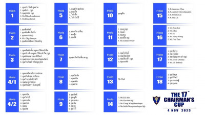 Pairing งานแข่งขันกอล์ฟ The Chairman's Cup ครั้งที่ 17